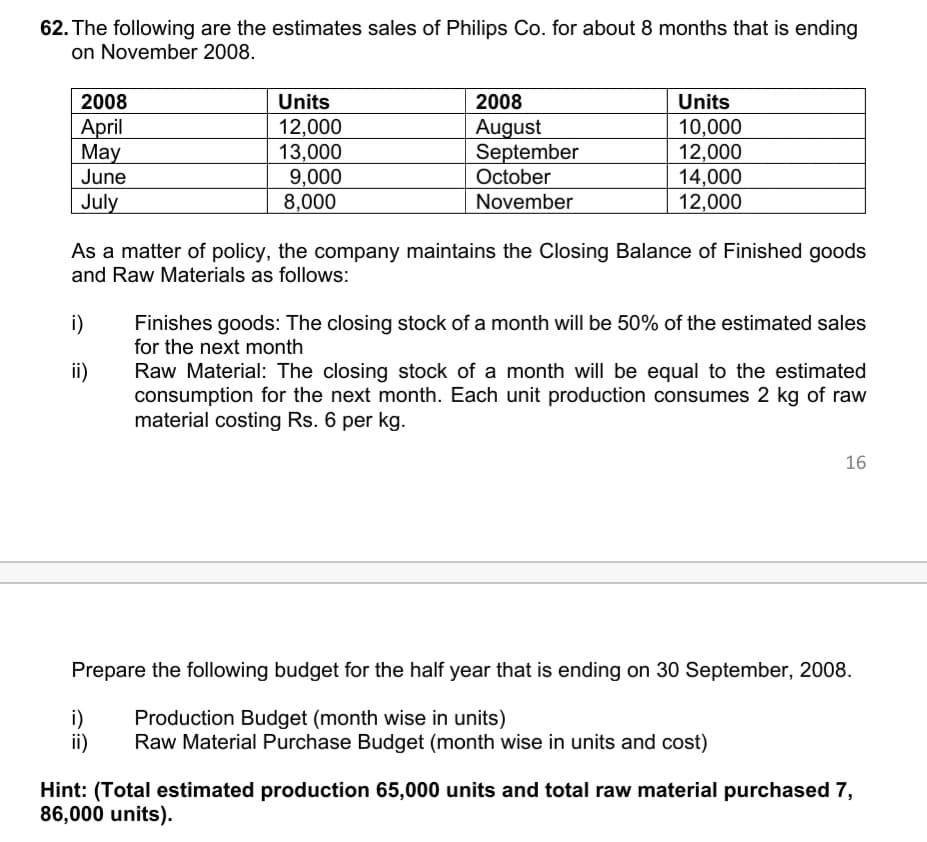 62. The following are the estimates sales of Philips Co. for about 8 months that is ending
on November 2008.
2008
August
September
October
2008
Units
Units
April
May
June
12,000
13,000
9,000
8,000
10,000
12,000
14,000
12,000
July
November
As a matter of policy, the company maintains the Closing Balance of Finished goods
and Raw Materials as follows:
i)
Finishes goods: The closing stock of a month will be 50% of the estimated sales
for the next month
ii)
Raw Material: The closing stock of a month will be equal to the estimated
consumption for the next month. Each unit production consumes 2 kg of raw
material costing Rs. 6 per kg.
16
Prepare the following budget for the half year that is ending on 30 September, 2008.
i)
ii)
Production Budget (month wise in units)
Raw Material Purchase Budget (month wise in units and cost)
Hint: (Total estimated production 65,000 units and total raw material purchased 7,
86,000 units).
