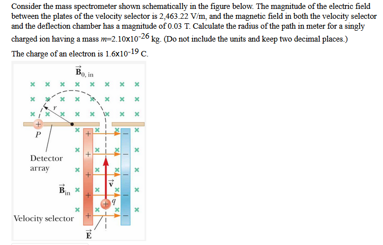 Consider the mass spectrometer shown schematically in the figure below. The magnitude of the electric field
between the plates of the velocity selector is 2,463.22 V/m, and the magnetic field in both the velocity selector
and the deflection chamber has a magnitude of 0.03 T. Calculate the radius of the path in meter for a singly
charged ion having a mass m=2.10x10-26 kg. (Do not include the units and keep two decimal places.)
The charge of an electron is 1.6x10-19 c.
Во, in
х х х х
Detector
array
in
Velocity selector
--
+
