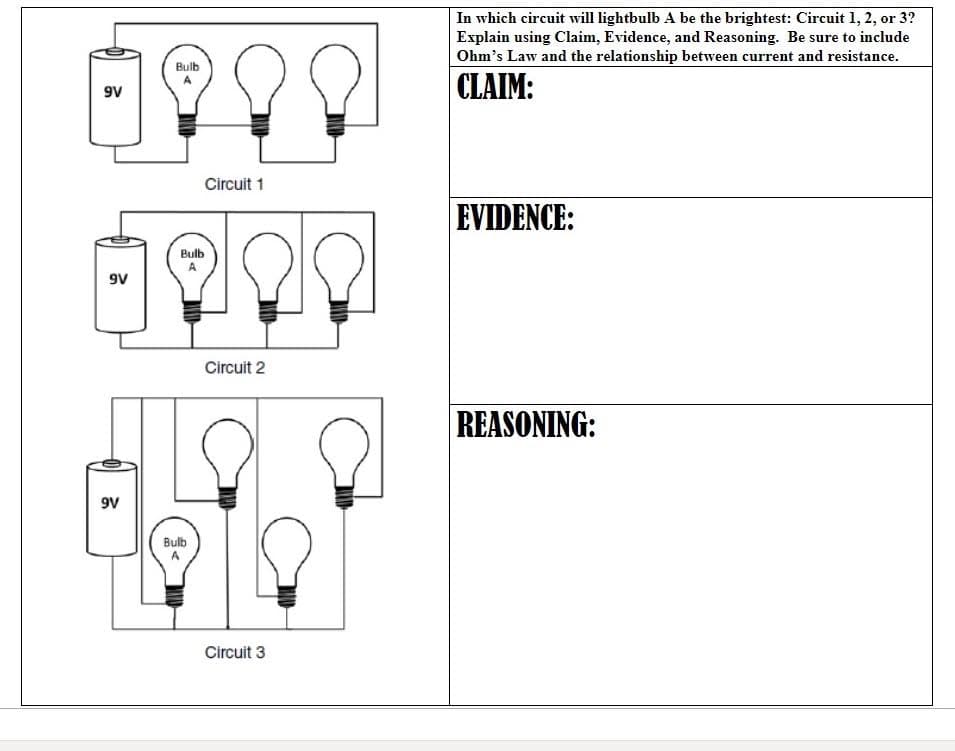 In which circuit will lightbulb A be the brightest: Circuit 1, 2, or 3?
Explain using Claim, Evidence, and Reasoning. Be sure to include
Ohm's Law and the relationship between current and resistance.
Bulb
9V
CLAIM:
Circuit 1
EVIDENCE:
Bulb
A
9V
Circuit 2
REASONING:
9V
Bulb
A
Circuit 3
