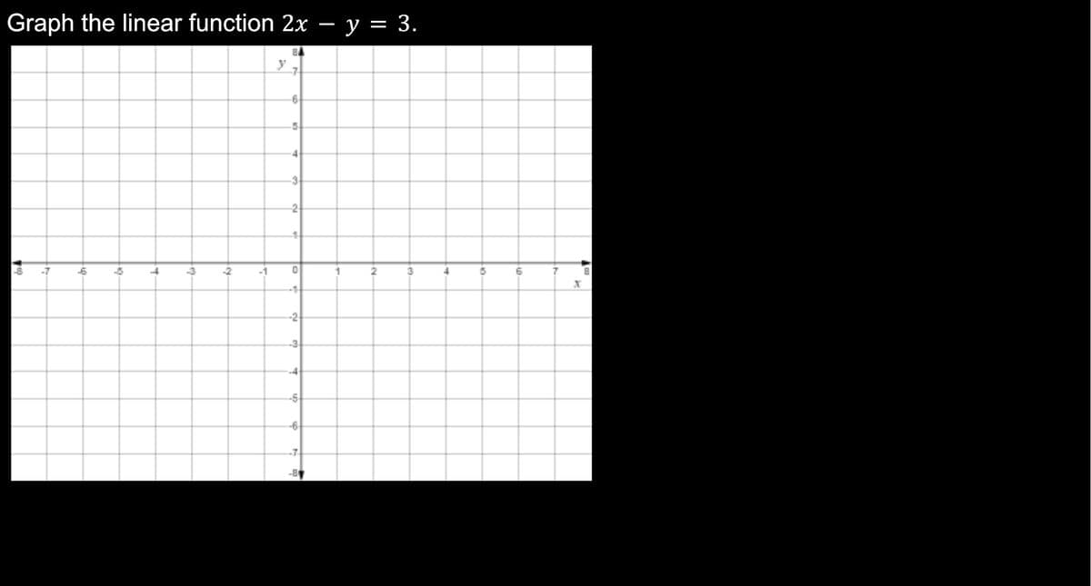 Graph the linear function 2x – y = 3.
-
-7
-6
-3
-2
-6
-1
-1
-2
-3
-4
-5
-6
-7
