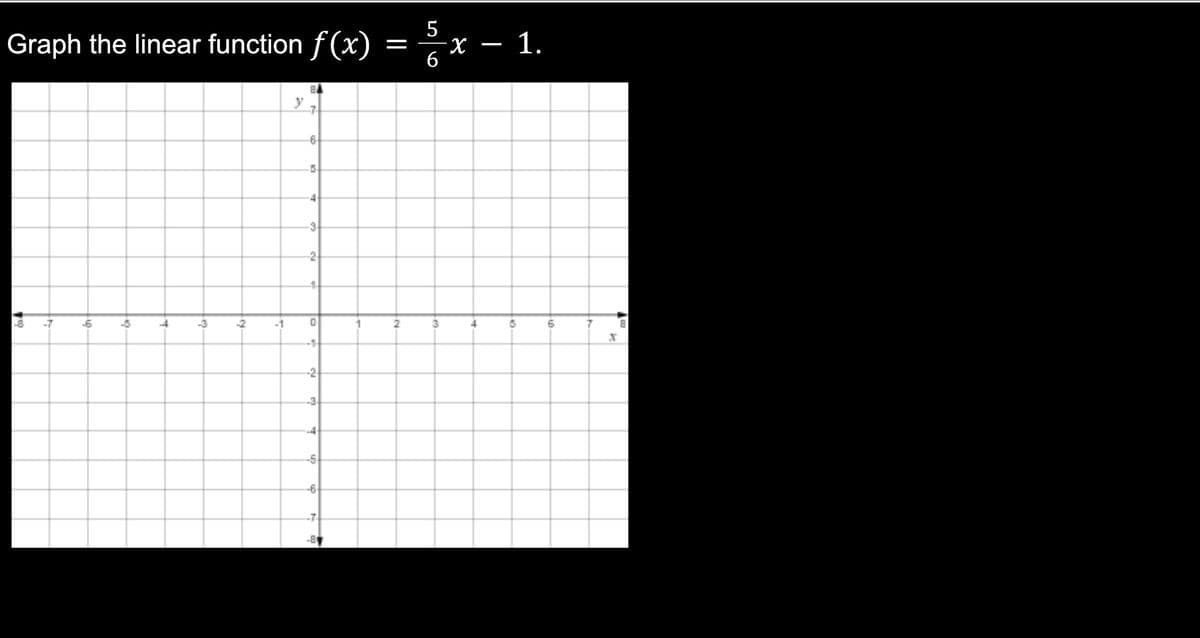 5
Graph the linear function f(x) = x – 1.
-
6
-6
-5
-3
-2.
-5
-1
-1
-3
-4
-5
-6
-7
2.
