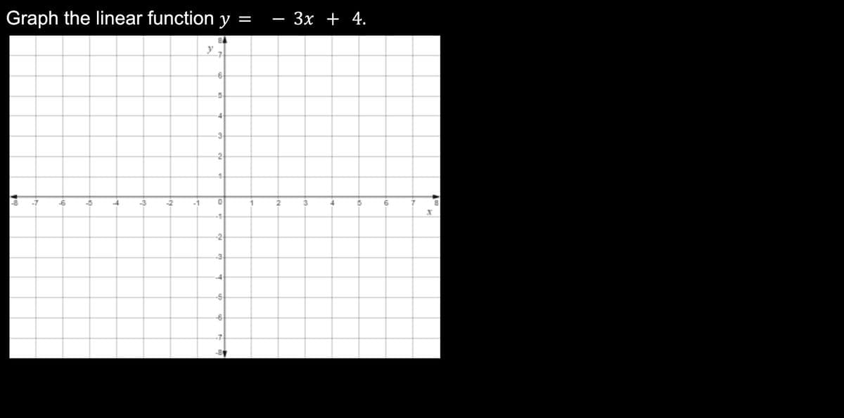 Graph the linear function y
3x + 4.
-
-6
-3
-2
-7
-5
4
-3
-2
-1
3.
-1
-3
-4
-5
-6
-7
-8
2.
