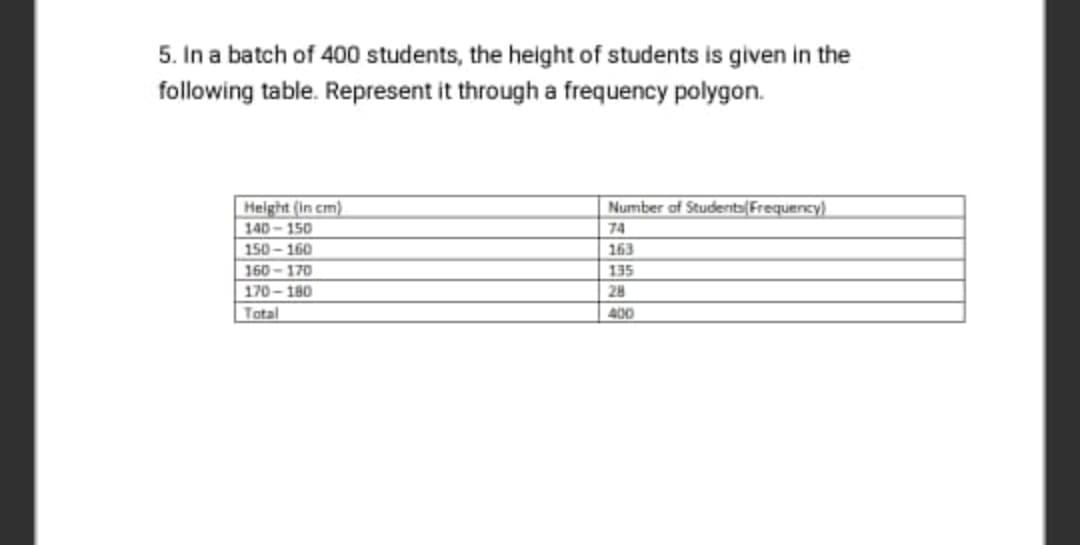5. In a batch of 400 students, the height of students is given in the
following table. Represent it through a frequency polygon.
Number of Studenta(Frequency)
74
Height (In cm)
140-150
150-160
160-170
170-180
163
135
28
Total
400
