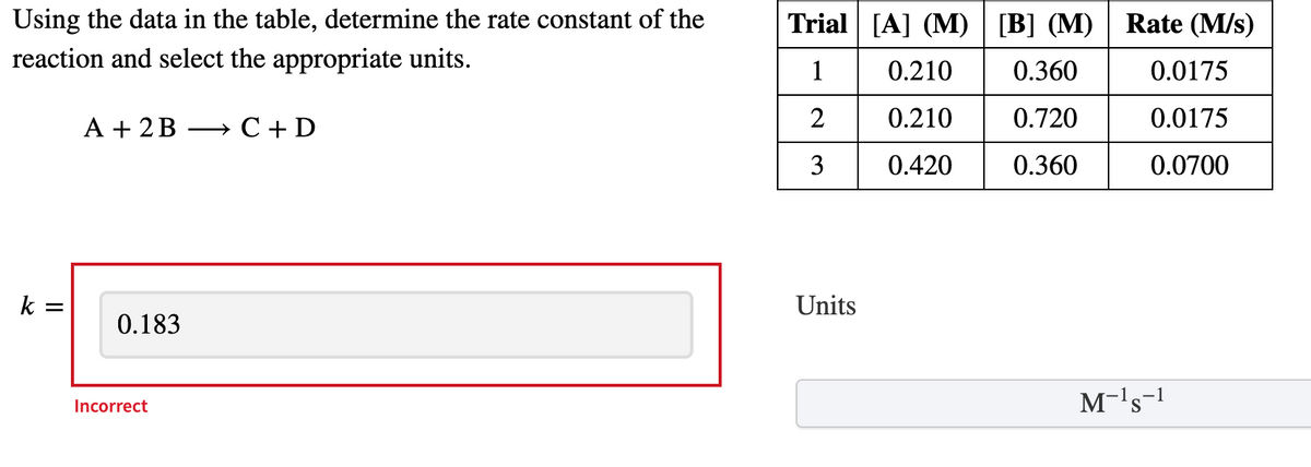 Using the data in the table, determine the rate constant of the
reaction and select the appropriate units.
Trial [A] (M) | [B] (M) | Rate (M/s)
1
0.210
0.360
0.0175
A + 2B
С + D
2
0.210
0.720
0.0175
3
0.420
0.360
0.0700
k =
Units
0.183
Incorrect
M-'s-!
