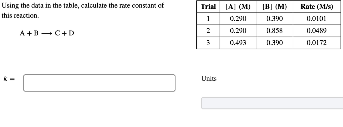 Using the data in the table, calculate the rate constant of
Trial
[A] (M)
[B] (M)
Rate (M/s)
this reaction.
1
0.290
0.390
0.0101
А +В — С +D
2
0.290
0.858
0.0489
3
0.493
0.390
0.0172
k =
Units

