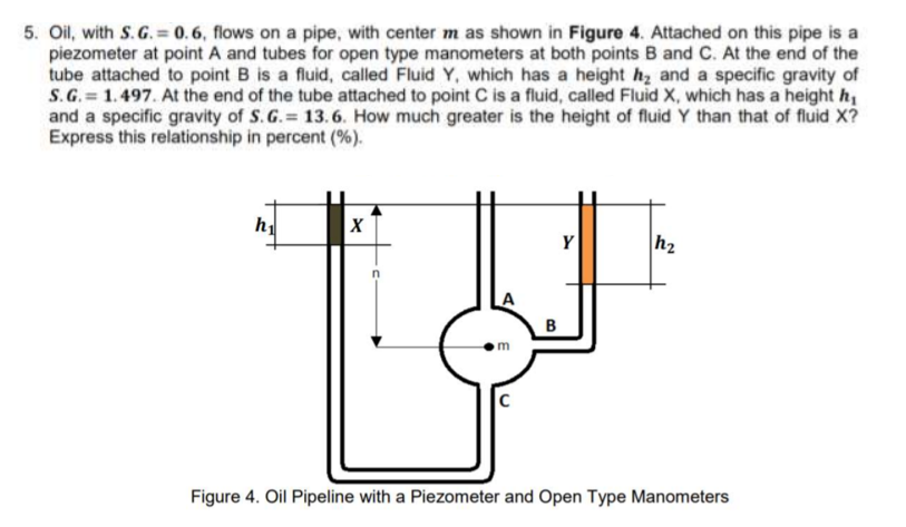 5. Oil, with S.G. 0. 6, flows on a pipe, with center m as shown in Figure 4. Attached on this pipe is a
piezometer at point A and tubes for open type manometers at both points B and C. At the end of the
tube attached to point B is a fluid, called Fluid Y, which has a height hz and a specific gravity of
S.G. = 1.497. At the end of the tube attached to point C is a fluid, called Fluid X, which has a height h,
and a specific gravity of S.G. 13.6. How much greater is the height of fluid Y than that of fluid X?
Express this relationship in percent (%).
Y
h2
B
Figure 4. Oil Pipeline with a Piezometer and Open Type Manometers
