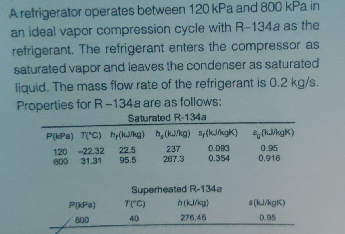 A refrigerator operates between 120 kPa and 800 kPa in
an ideal vapor compression cycle with R-134a as the
refrigerant. The refrigerant enters the compressor as
saturated vapor and leaves the condenser as saturated
liquid. The mass flow rate of the refrigerant is 0.2 kg/s.
Properties for R-134a are as follows:
Saturated R-134a
P(kPa) T( C) h;(kJ/kg) h,(kJ/kg) s;(kJ/kgK)
$,(kJ/kgK)
22.5
95.5
237
267.3
0.093
0.354
0.95
0.918
120 -22.32
800
31.31
Superheated R-134a
P(KPa)
T( C)
h(kJ/kg)
s(kJ/kgK)
800
40
276.45
0.95
