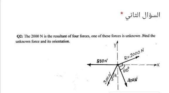 السؤال الثاني
Q2: The 2000 N is the resultant of four forces, one of these forces is unknown Find the
unknown force and its orientation.
550N
R=2000 N
650
400N
NO0
