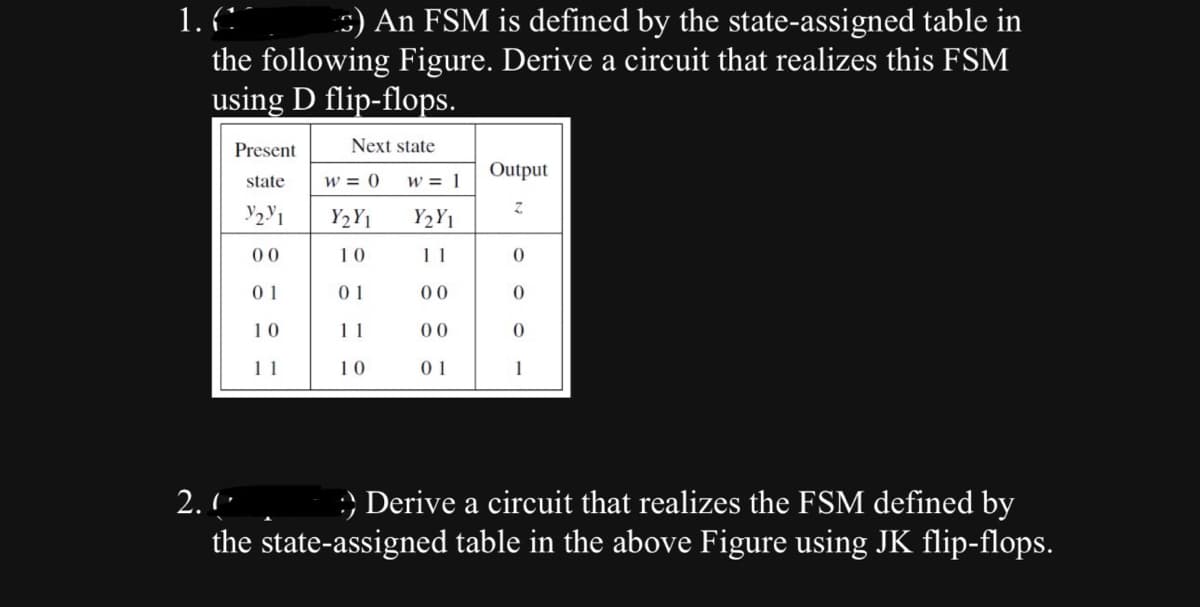 1.C
3) An FSM is defined by the state-assigned table in
the following Figure. Derive a circuit that realizes this FSM
using D flip-flops.
Present
state
Y2V1
00
01
10
11
Next state
w=0 W = 1
Y2Y1 Y2Y1
10
11
01
00
11
00
10
01
Output
Z
0
0
0
1
2. (
:) Derive a circuit that realizes the FSM defined by
the state-assigned table in the above Figure using JK flip-flops.