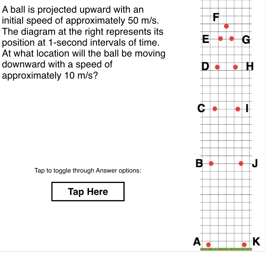 A ball is projected upward with an
initial speed of approximately 50 m/s.
The diagram at the right represents its
position at 1-second intervals of time.
At what location will the ball be moving
downward with a speed of
approximately 10 m/s?
G
D
B
Tap to toggle through Answer options:
Тар Here
A
