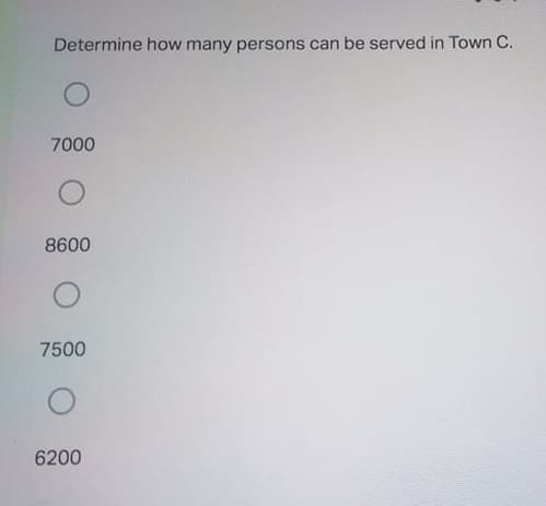Determine how many persons can be served in Town C.
7000
8600
7500
6200
