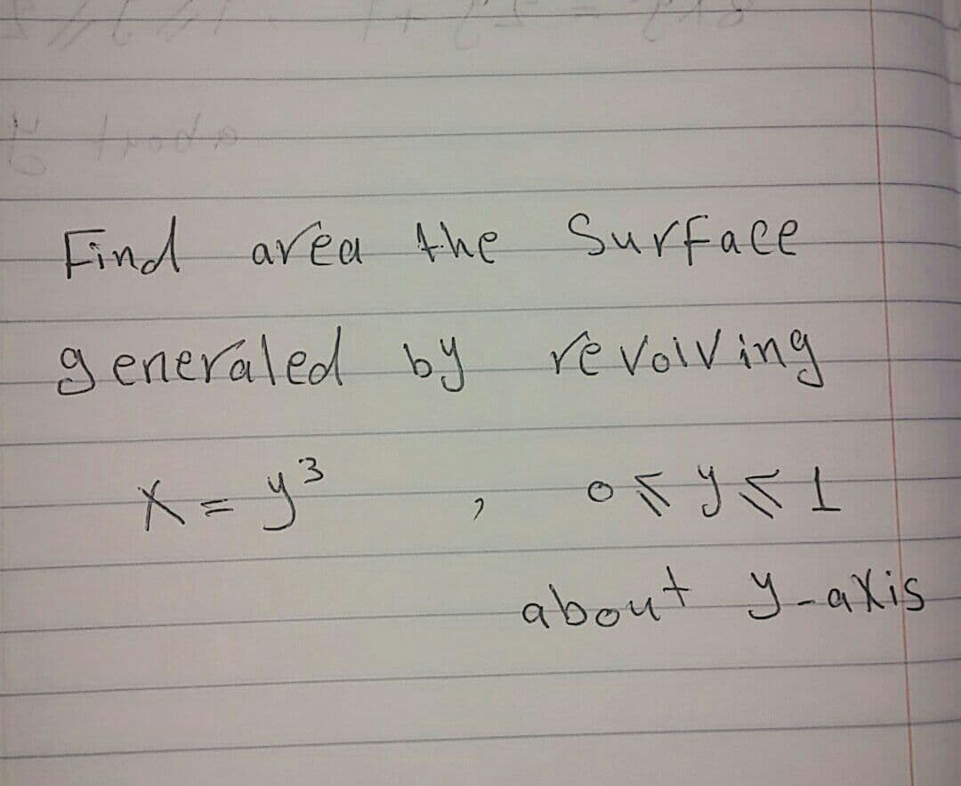 Find area the Surface
generaled by
revolving
3.
メーン
about y-aXis
