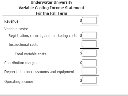 Underwater University
Variable Costing Income Statement
For the Fall Term
Revenue
Variable costs:
Registration, records, and marketing costs
Instructional costs
Total variable costs
Contribution margin
Depreciation on classrooms and equipment
Operating income
