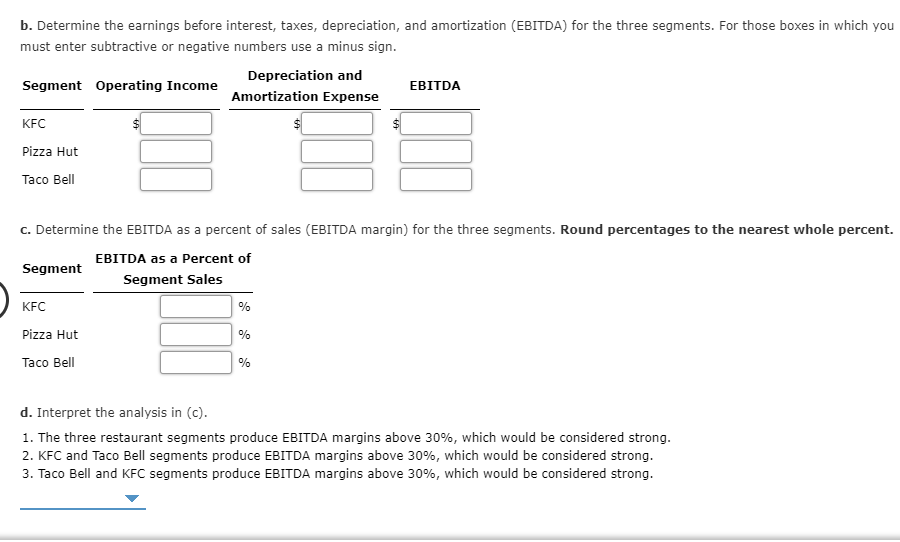 b. Determine the earnings before interest, taxes, depreciation, and amortization (EBITDA) for the three segments. For those boxes in which you
must enter subtractive or negative numbers use a minus sign.
Depreciation and
Segment Operating Income
ЕBITDA
Amortization Expense
KFC
$
Pizza Hut
Taco Bell
c. Determine the EBITDA as a percent of sales (EBITDA margin) for the three segments. Round percentages to the nearest whole percent.
EBITDA as a Percent of
Segment
Segment Sales
KFC
Pizza Hut
Taco Bell
d. Interpret the analysis in (c).
1. The three restaurant segments produce
2. KFC and Taco Bell segments produce EBITDA margins above 30%, which would be considered strong.
3. Taco Bell and KFC segments produce EBITDA margins above 30%, which would be considered strong
margins above 30%, which would be considered strong.
