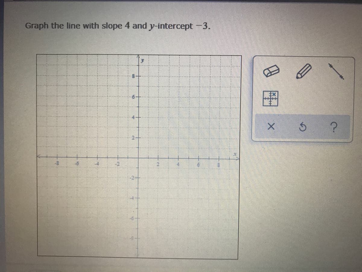 Graph the line with slope 4 and y-intercept-3.
图
