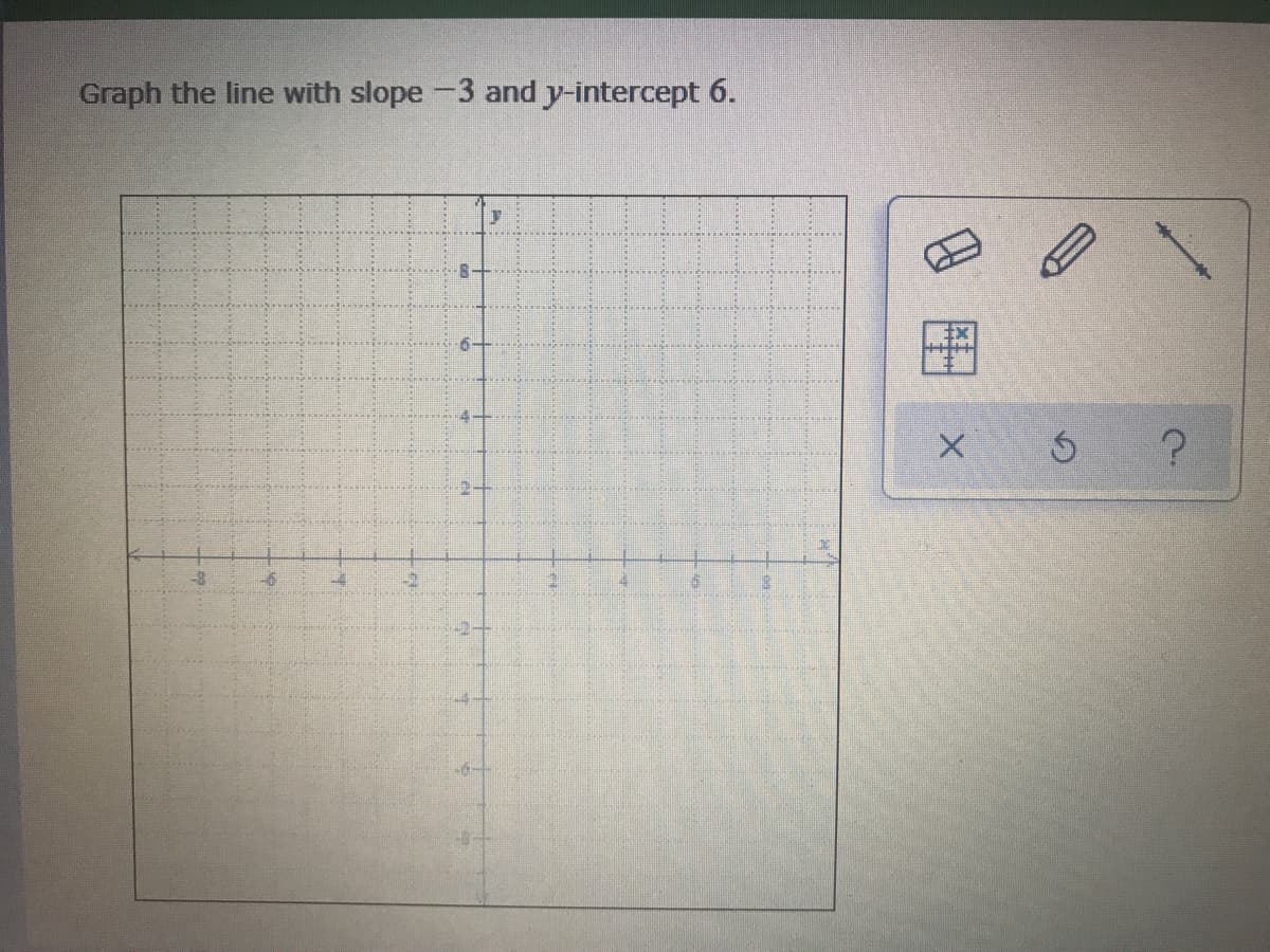 Graph the line with slope-3 and y-intercept 6.
