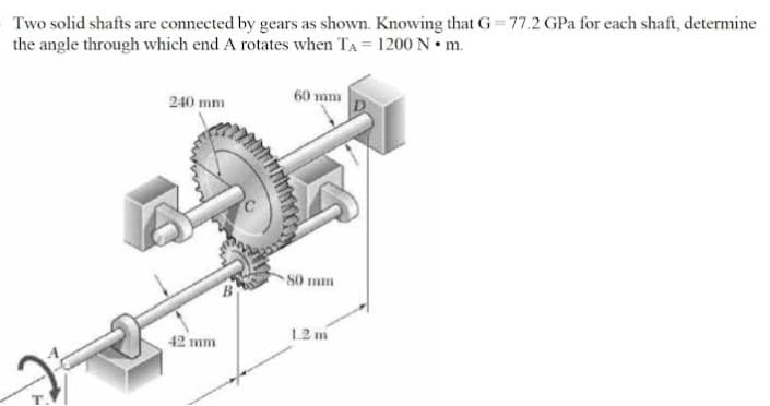 Two solid shafts are connected by gears as shown. Knowing that G = 77.2 GPa for each shaft, determine
the angle through which end A rotates when TA = 1200 N •m.
60 mm
240 mm
80 mm
42 mm
12 m
