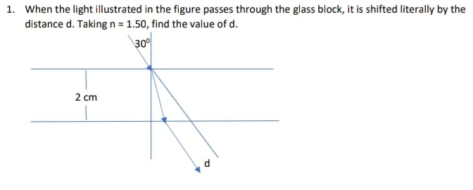 1. When the light illustrated in the figure passes through the glass block, it is shifted literally by the
distance d. Taking n = 1.50, find the value of d.
30⁰
2 cm