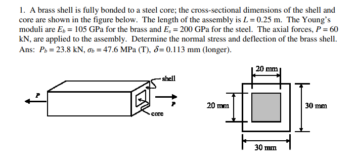 1. A brass shell is fully bonded to a steel core; the cross-sectional dimensions of the shell and
core are shown in the figure below. The length of the assembly is L = 0.25 m. The Young's
moduli are E, = 105 GPa for the brass and E, = 200 GPa for the steel. The axial forces, P = 60
kN, are applied to the assembly. Determine the normal stress and deflection of the brass shell.
Ans: Pb = 23.8 kN, Ob = 47.6 MPa (T), 8= 0.113 mm (longer).
20 mm
- shell
20 mm
30 mm
core
30 mm
