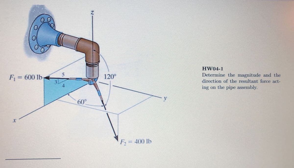 HW04-1
F = 600 lb
120°
3D
Determine the magnitude and the
direction of the resultant force act-
ing on the pipe assembly.
60°
F= 400 lb
