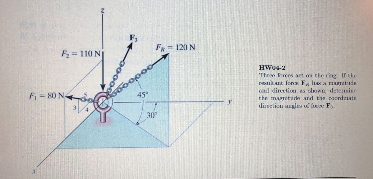 F3
FR=120 N
F= 110 NJ
%3D
6 ల
45°
HW04-2
Three forces act on the ring. If the
resultant force FR has a magnitude
and direction as shown, determine
the magnitude and the coordinate
direction angles of force F3.
F = 80 N-
30
