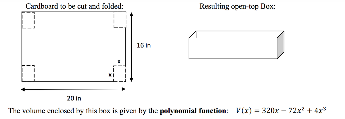Cardboard to be cut and folded:
Resulting open-top Box:
16 in
20 in
The volume enclosed by this box is given by the polynomial function: V(x) = 320x – 72x2 + 4x3
