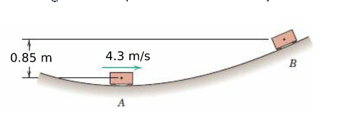 0.85 m
4.3 m/s
B
A
