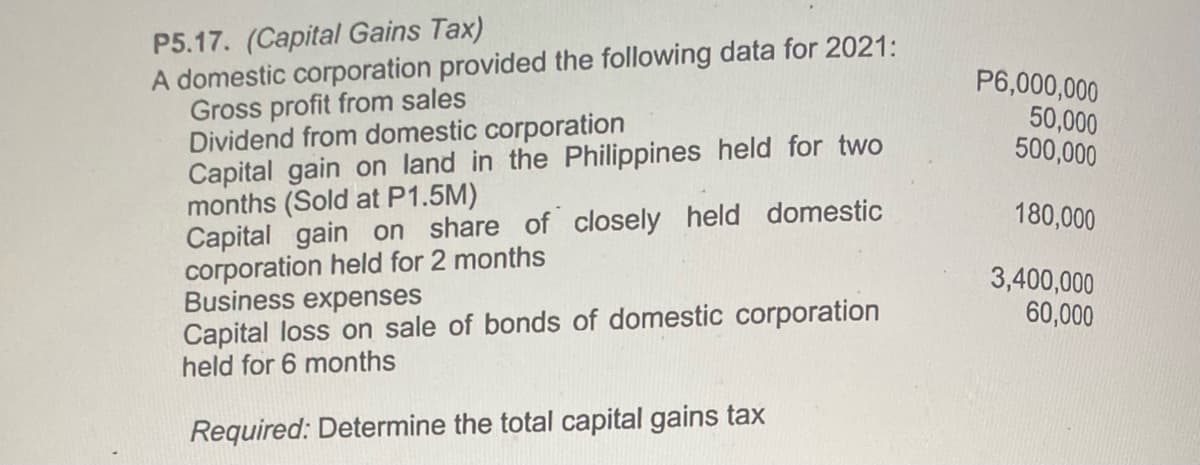 P5.17. (Capital Gains Tax)
A domestic corporation provided the following data for 2021:
Gross profit from sales
Dividend from domestic corporation
Capital gain on land in the Philippines held for two
months (Sold at P1.5M)
Capital gain on share of closely held domestic
corporation held for 2 months
Business expenses
Capital loss on sale of bonds of domestic corporation
held for 6 months
P6,000,000
50,000
500,000
180,000
3,400,000
60,000
Required: Determine the total capital gains tax
