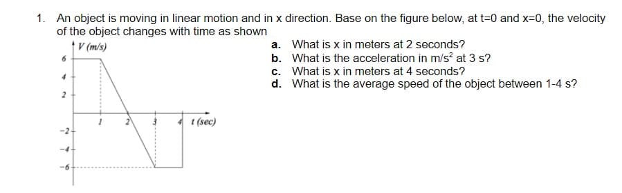 1. An object is moving in linear motion and in x direction. Base on the figure below, att=0 and x=0, the velocity
of the object changes with time as shown
t V (m/s)
a. What is x in meters at 2 seconds?
b. What is the acceleration in m/s? at 3 s?
c. What is x in meters at 4 seconds?
d. What is the average speed of the object between 1-4 s?
6.
4
2
t (sec)
-2
-4
-6
