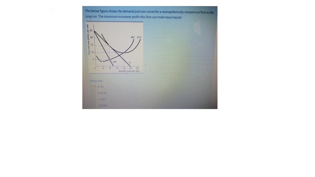 The below figure shows the demand and cost curves for a monopolistically competitive firm in the
long run. The maximum economic profit this firm can make equal equals
25
20
MC AIC
15
10
MR
4
12
16
20
24
Quantity funits per day)
Select one
N a so
b. $120
C S80
d. $160
Price and costs (dollars pe
