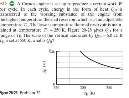 32 A Carnot engine is set up to produce a certain work W
per cycle. In each cycle, energy in the form of heat QH is
transferred to the working substance of the engine from
the higher-temperature thermal reservoir, which is at an adjustable
temperature T. The lower-temperature thermal reservoir is main-
tained at temperature T = 250 K. Figure 20-28 gives QH for a
range of TH. The scale of the vertical axis is set by QH. = 6.0 kJ. If
TH is set at 550 K, what is Qu?
%3D
QH-
250
300
350
Figure 20-28 Problem 32.
TH (K)
Qu (kJ)
