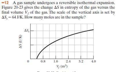 12 A gas sample undergoes a reversible isothermal expansion.
Figure 20-23 gives the change AS in entropy of the gas versus the
final volume V, of the gas. The scale of the vertical axis is set by
AS, = 64 J/K. How many moles are in the sample?
AS,
0.8
1.6
2.4
3.2
4.0
V, (m)
AS (J/K)

