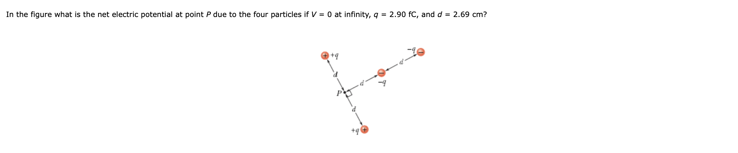 In the figure what is the net electric potential at point P due to the four particles if V = 0 at infinity, q = 2.90 fC, and d = 2.69 cm?
+ +q
