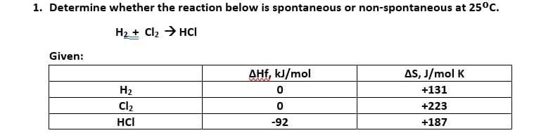 1. Determine whether the reaction below is spontaneous or non-spontaneous at 25°C.
H2 + Cl2 → HCI
Given:
AHf, kJ/mol
AS, J/mol K
H2
+131
Cl2
+223
HCI
-92
+187
