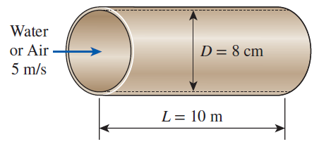 Water
or Air
D = 8 cm
5 m/s
L= 10 m
