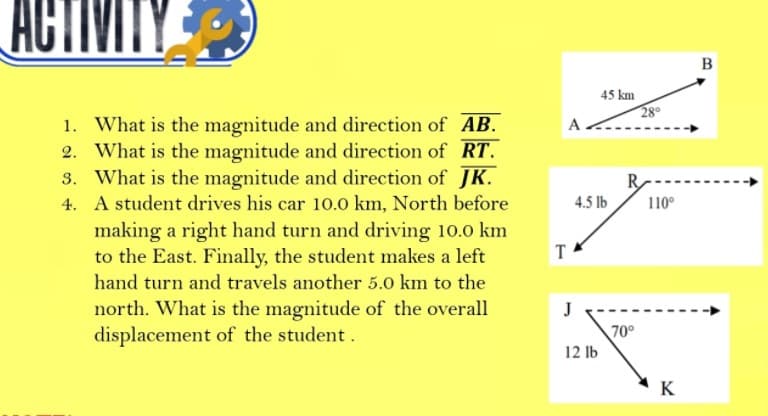 ACTIVITY
45 km
28°
1. What is the magnitude and direction of AB.
2. What is the magnitude and direction of RT.
3. What is the magnitude and direction of JK.
4. A student drives his car 10.0 km, North before
making a right hand turn and driving 10.0 km
to the East. Finally, the student makes a left
4.5 lb
110°
T
hand turn and travels another 5.0 km to the
north. What is the magnitude of the overall
displacement of the student.
J
70°
12 lb
K
