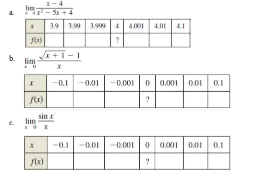 X - 4
lim
5x + 4
a.
I 4
3.9 3.99 3.999
4.001| 4.01
4.1
f(x)
+ 1
b.
lim
-0.1 -0.01
-0.001
0.001 0.01
0.1
f(r)
?
sin x
lim
xOX
с.
-0.1 -0.01
-0.001
0.001 0.01
0.1
f(x)
?
