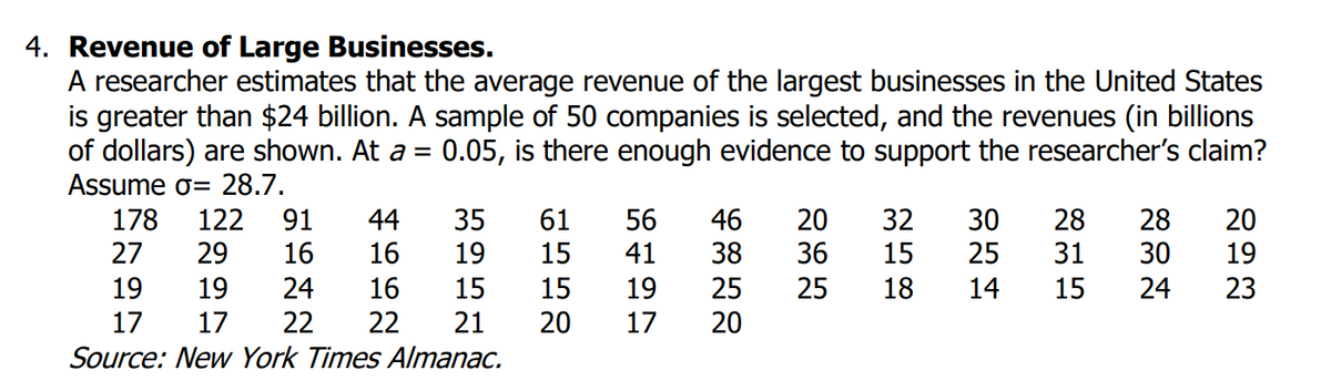 4. Revenue of Large Businesses.
A researcher estimates that the average revenue of the largest businesses in the United States
is greater than $24 billion. A sample of 50 companies is selected, and the revenues (in billions
of dollars) are shown. At a = 0.05, is there enough evidence to support the researcher's claim?
Assume o= 28.7.
122
91
16
35
19
61
56
46
38
20
32
30
25
28
178
27
28
30
20
19
44
29
16
15
41
36
15
31
19
19
24
16
15
15
19
25
25
18
14
15
24
23
17
17
22
22
21
20
17
20
Source: New York Times Almanac.
