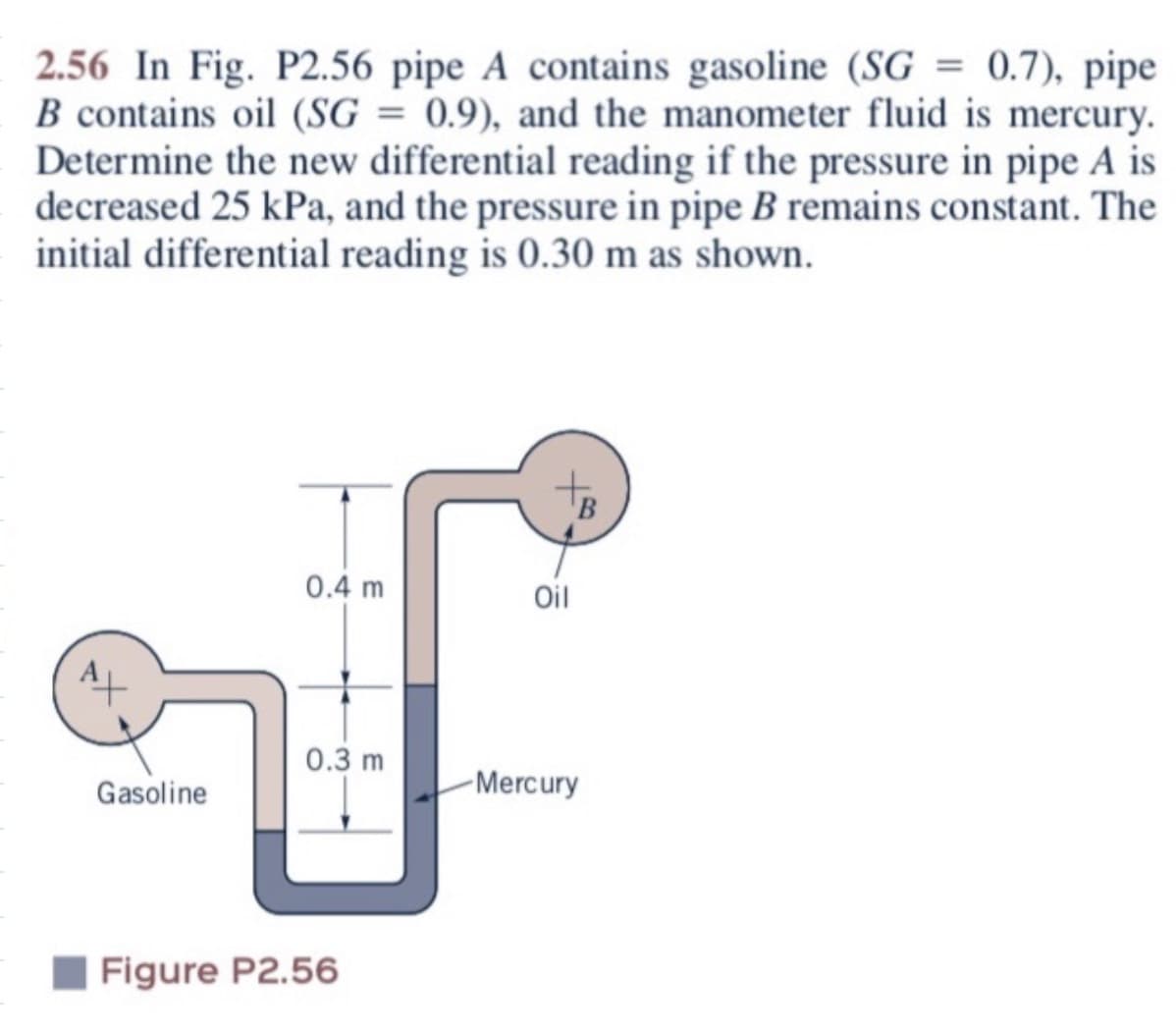 2.56 In Fig. P2.56 pipe A contains gasoline (SG = 0.7), pipe
B contains oil (SG = 0.9), and the manometer fluid is mercury
Determine the new differential reading if the pressure in pipe A is
decreased 25 kPa, and the pressure in pipe B remains constant. The
initial differential reading is 0.30 m as shown
B
0.4 m
Oil
0.3 m
Mercury
Gasoline
Figure P2.56
