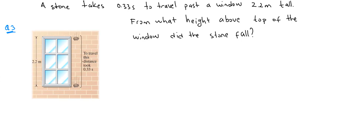 A stone
takes
0.33s to travel past a window
2.2m tall.
From what height above
stone fall?
top of the
window
did the
To travel
this
distance
took
0.33 s
2.2 m
