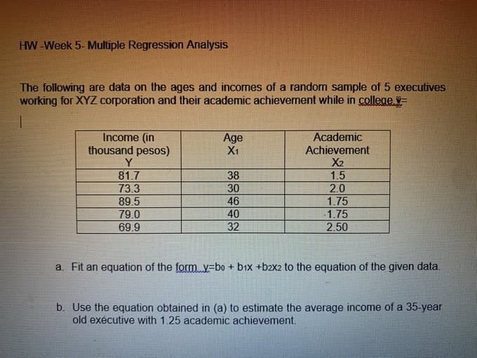 HW-Week 5- Multiple Regression Analysis
The following are data on the ages and incomes of a random sample of 5 executives
working for XYZ corporation and their academic achievement while in colleae
Income (in
thousand pesos)
Y
Age
X1
Academic
Achievement
X2
81.7
73.3
1.5
2.0
38
30
46
40
89.5
79.0
69.9
1.75
1.75
2.50
32
a. Fit an equation of the form y=Dbo + bix +b2x2 to the equation of the given data
b. Use the equation obtained in (a) to estimate the average income of a 35-year
old exécutive with 1.25 academic achievement.
