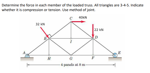 Determine the force in each member of the loaded truss. All triangles are 3-4-5. Indicate
whether it is compression or tension. Use method of joint.
40KN
32 KN
B
H
C
G
-4 panels at 8 m
22 KN
D
F
4
E