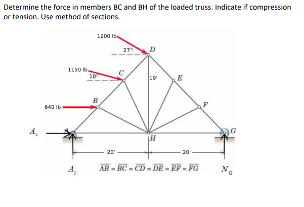 Determine the force in members BC and BH of the loaded truss. Indicate if compression
or tension. Use method of sections.
A₂
640 lb
1150 lb.
A,
10
1200 lb
B
20'
27° D
19'
H
E
20'
AB=BC=CD=DE = EF = FG
NG