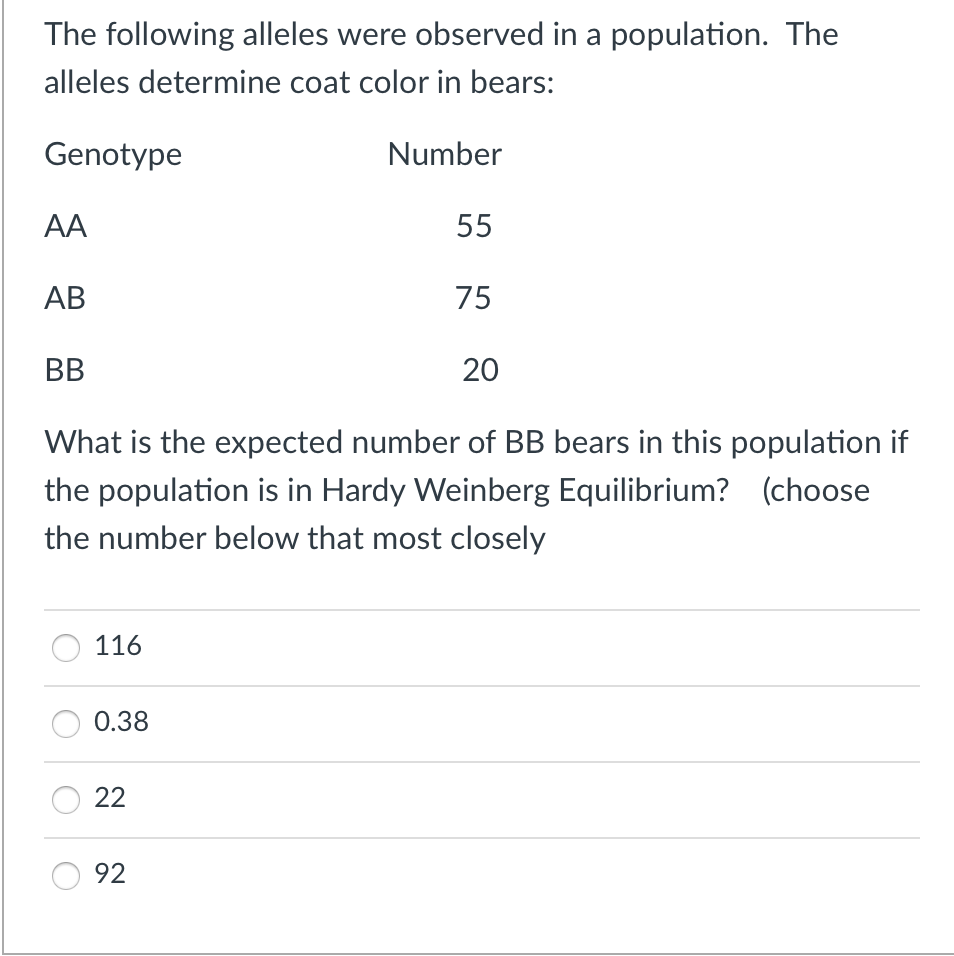 The following alleles were observed in a population. The
alleles determine coat color in bears:
Number
Genotype
AA
AB
BB
20
What is the expected number of BB bears in this population if
the population is in Hardy Weinberg Equilibrium? (choose
the number below that most closely
116
0.38
22
92
55
75