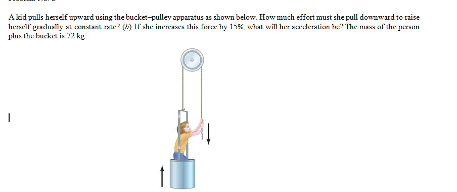 A kid pulls herself upward using the bucket-pulley apparatus as shown below. How much effort must she pull downward to raise
herself gradually at constant rate? (b) If she increases this force by 15%, what will her acceleration be? The mass of the person
plus the bucket is 72 kg.
