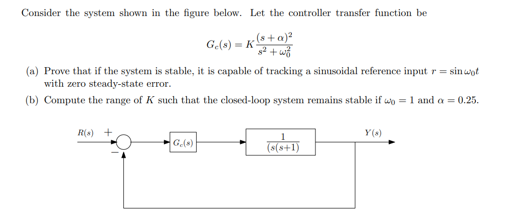 Consider the system shown in the figure below. Let the controller transfer function be
-(s+a)²
s² +w²/
(a) Prove that if the system is stable, it is capable of tracking a sinusoidal reference input r = sin wot
with zero steady-state error.
(b) Compute the range of K such that the closed-loop system remains stable if wo = 1 and a = 0.25.
R(s) +
Ge(s) = K
Ge(s)
(s(s+1)
Y(s)