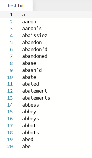 test.txt
1
a
aaron
3
aaron's
4
abaissiez
5
abandon
abandon'd
7
abandoned
8
abase
9
abash'd
10
abate
11
abated
12
abatement
13
abatements
14
abbess
abbey
abbeys
15
16
17
abbot
18
abbots
19
abed
20
abe
