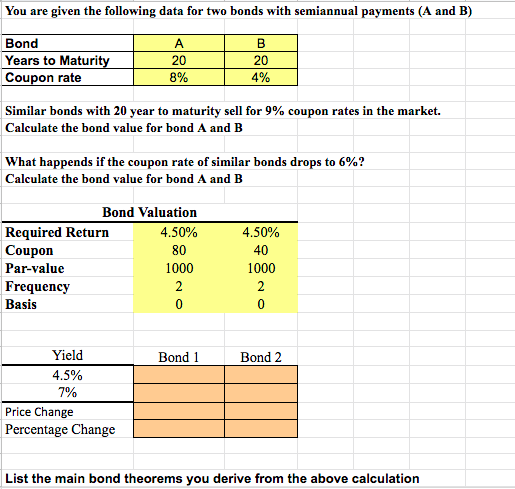You are given the following data for two bonds with semiannual payments (A and B)
Bond
Years to Maturity
Coupon rate
20
20
8%
4%
Similar bonds with 20 year to maturity sell for 9% coupon rates in the market.
Calculate the bond value for bond A and B
What happends if the coupon rate of similar bonds drops to 6%?
Calculate the bond value for bond A and B
Bond Valuation
Required Return
Coupon
4.50%
4.50%
80
40
Par-value
1000
1000
Frequency
2
Basis
Yield
Bond 1
Bond 2
4.5%
Price Change
Percentage Change
List the main bond theorems you derive from the above calculation
