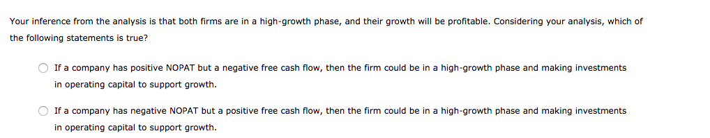 Your inference from the analysis is that both firms are in a high-growth phase, and their growth will be profitable. Considering your analysis, which of
the following statements is true?
O If a company has positive NOPAT but a negative free cash flow, then the firm could be in a high-growth phase and making investments
in operating capital to support growth.
O If a company has negative NOPAT but a positive free cash flow, then the firm could be in a high-growth phase and making investments
in operating capital to support growth.
