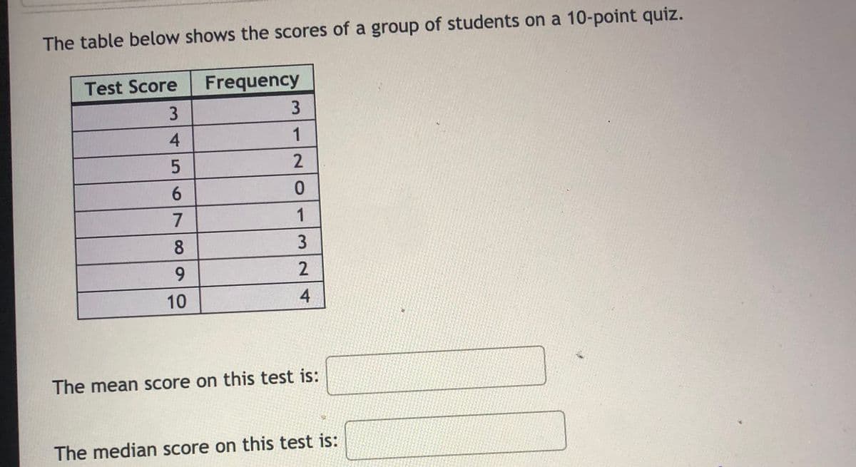 The table below shows the scores of a group of students on a 10-point quiz.
Test Score
Frequency
3.
4
1
6.
1
8
9.
10
4
The mean Score on this test is:
The median score on this test is:
